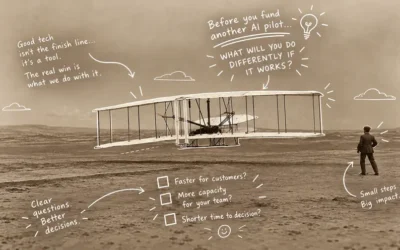 Before You Fund Another AI Pilot, Decide What Happens If It Works